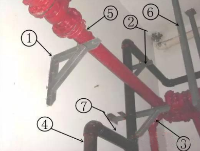 消防管道維修有哪些方法？如何進(jìn)行分類？