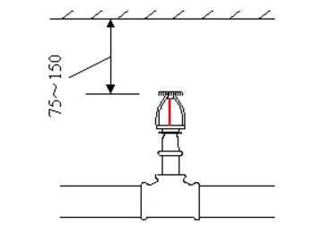 噴淋怎么安裝才規(guī)范？12項(xiàng)噴淋安裝要點(diǎn)示例總結(jié)！