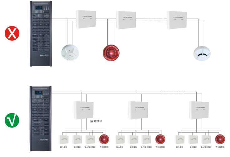 風(fēng)機啟動不了背后的黑幕原因