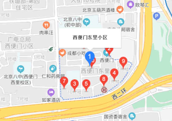 西便門東里社區(qū)