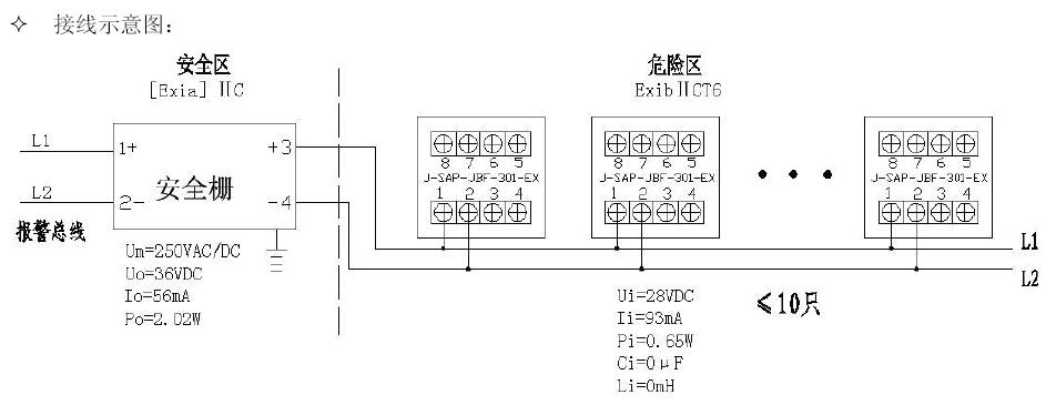 J-SAP-JBF-301-Ex手動(dòng)火災(zāi)報(bào)警按鈕安裝接線