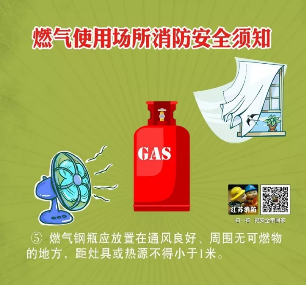 燃?xì)馐褂脠?chǎng)所消防安全須知