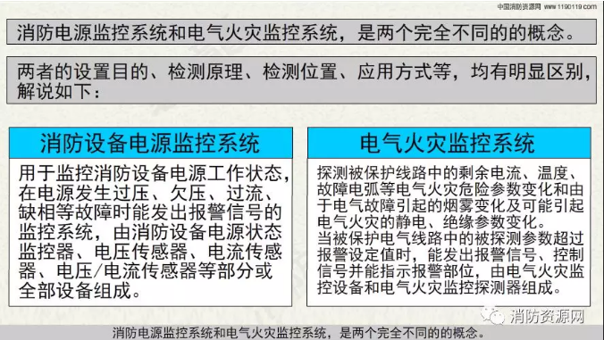 消防設備電源監(jiān)控系統(tǒng)與<a href=http://m.izzycommers.com/dianqihuozai/ target=_blank class=infotextkey>電氣火災監(jiān)控</a>系統(tǒng)的區(qū)別